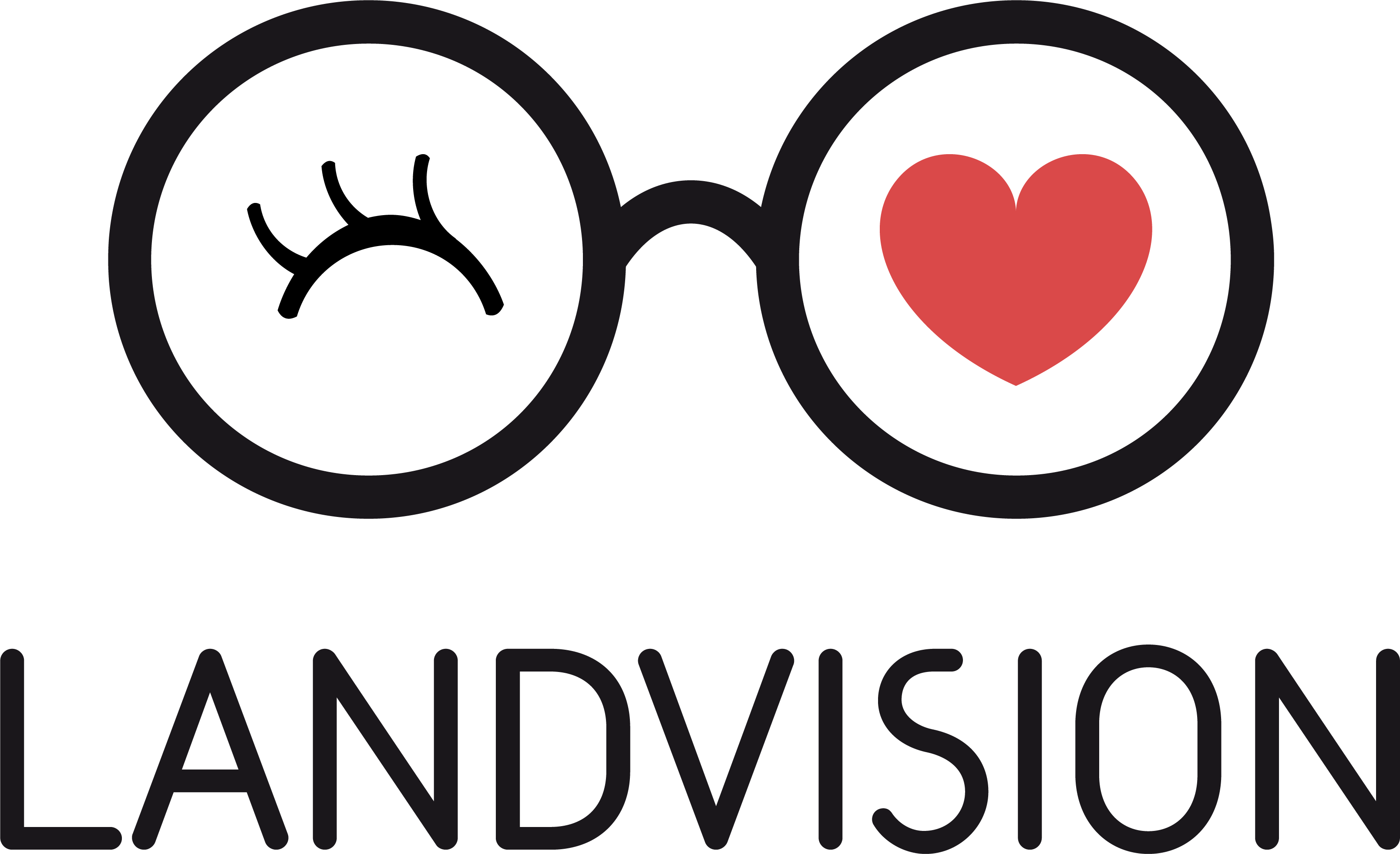 LANDVISION Óptica Cusco